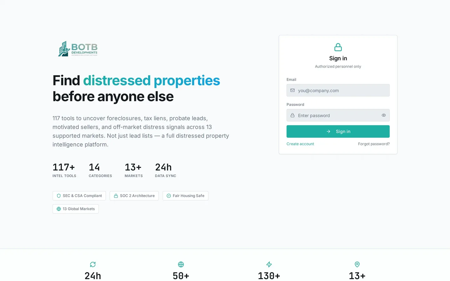 BOTB Developments. A distressed-property intelligence platform. Find deals before anyone else.